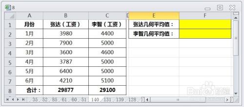 EXCEL用GEOMEAN由工资几何平均值判断数据稳定性