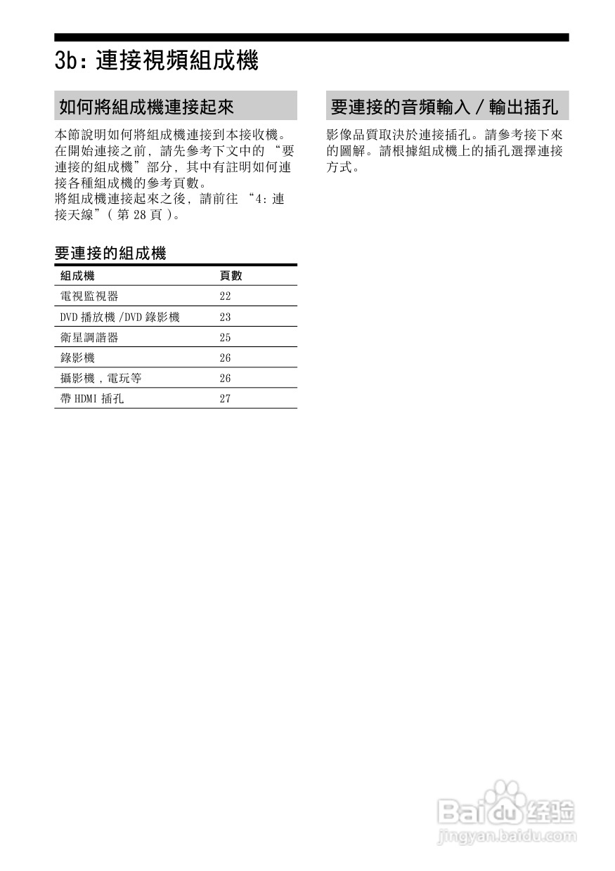 SONY STR-DG800功放使用说明书:[1]