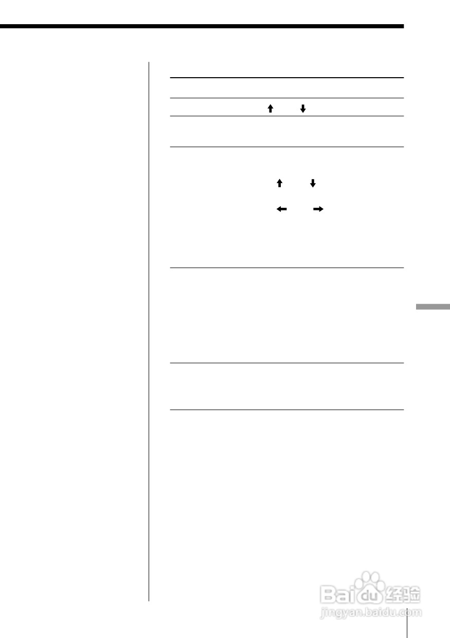 SONY WX-7000MD汽车音响主机说明书:[3]