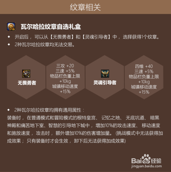 2020DNF五一套内容曝光，看看礼包可以获得什么