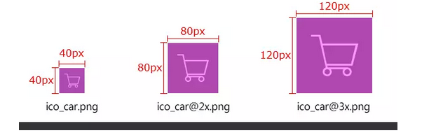 一款APP的设计稿从设计到切图
