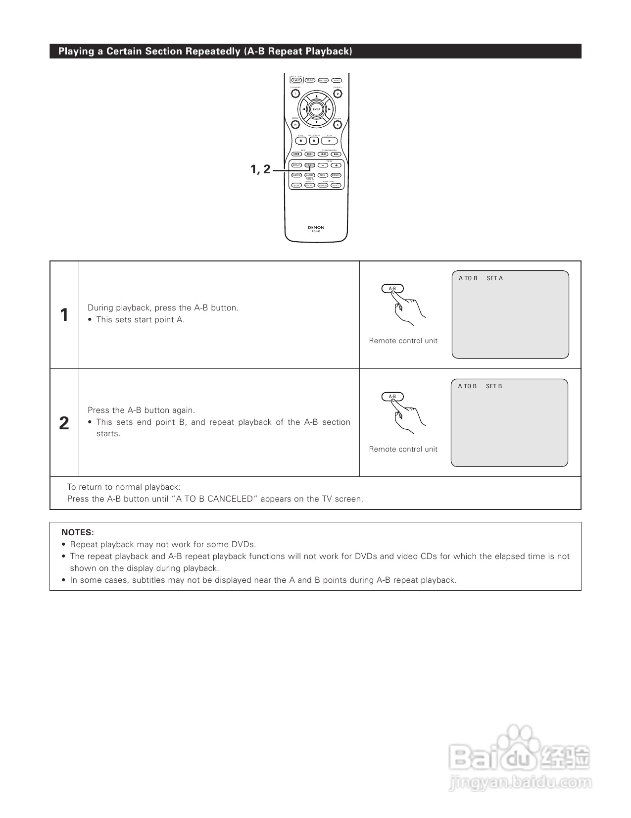 DENON DVD-A1XV播放机说明书:[4]