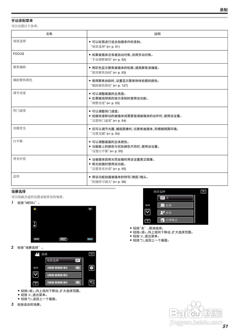 JVC GZ-HM970AC数码摄像机说明书:[6]
