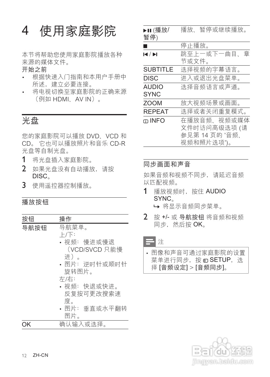 PHILIPS HTS5553家庭影院用户手册:[1]