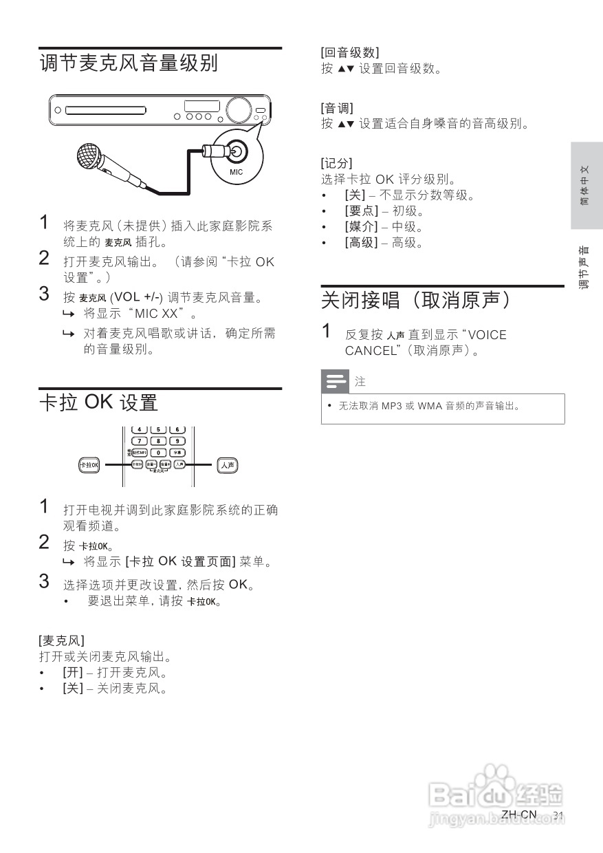 PHILIPS HTS3378家庭影院用户手册:[2]