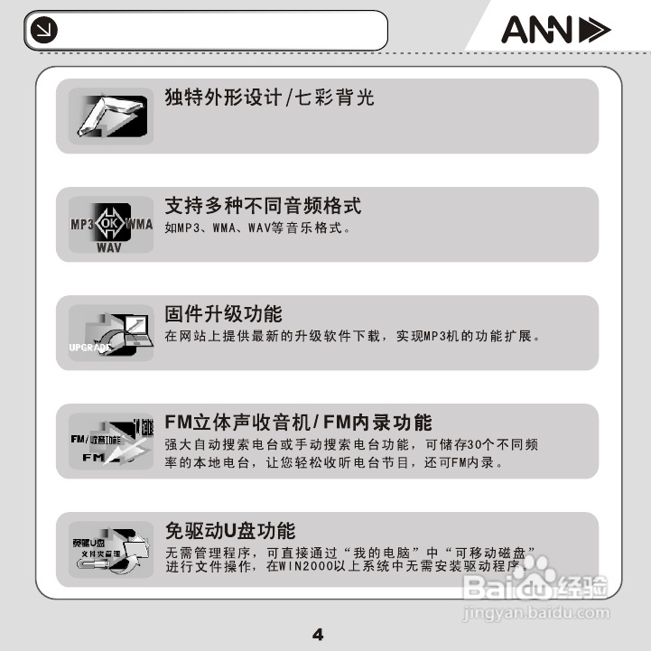 ANN FM-60播放器用户手册:[1]