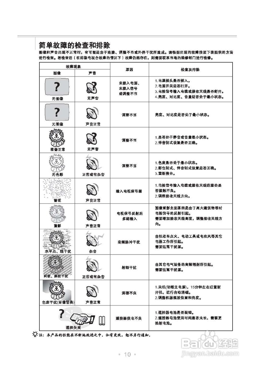 TCL王牌HD29H73S彩电使用说明书