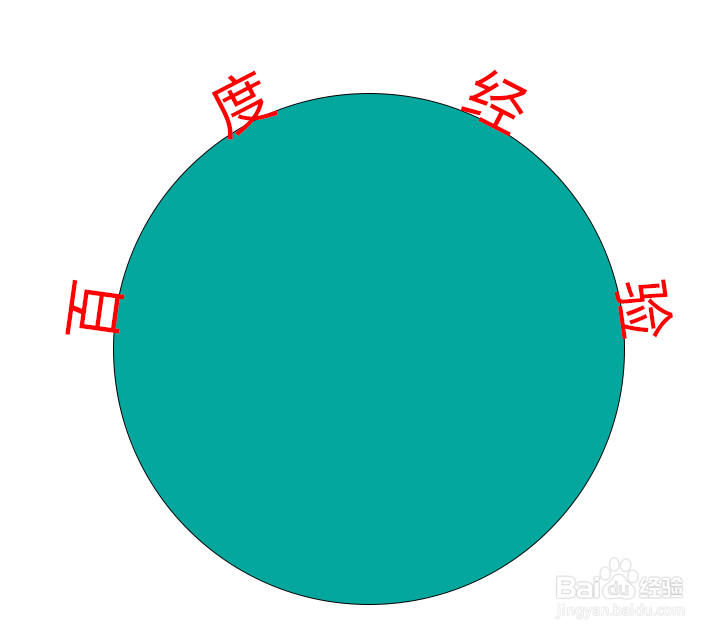 在Photoshop中如何让文字沿着钢笔路径走