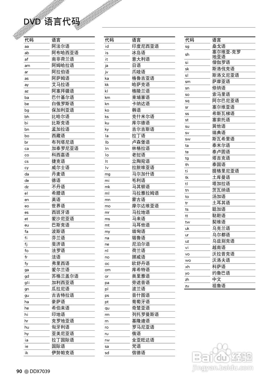 KENWOOD DH-HV1300FM数字摄像机使用说明书:[9]