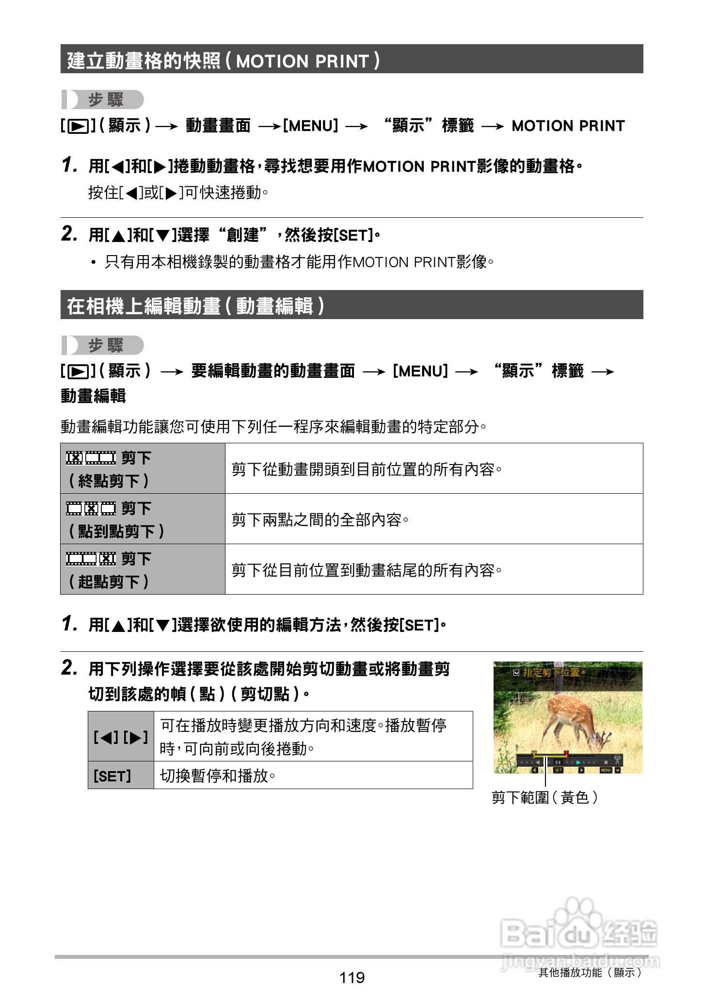 卡西欧EX-ZR20数码相机使用说明书:[12]