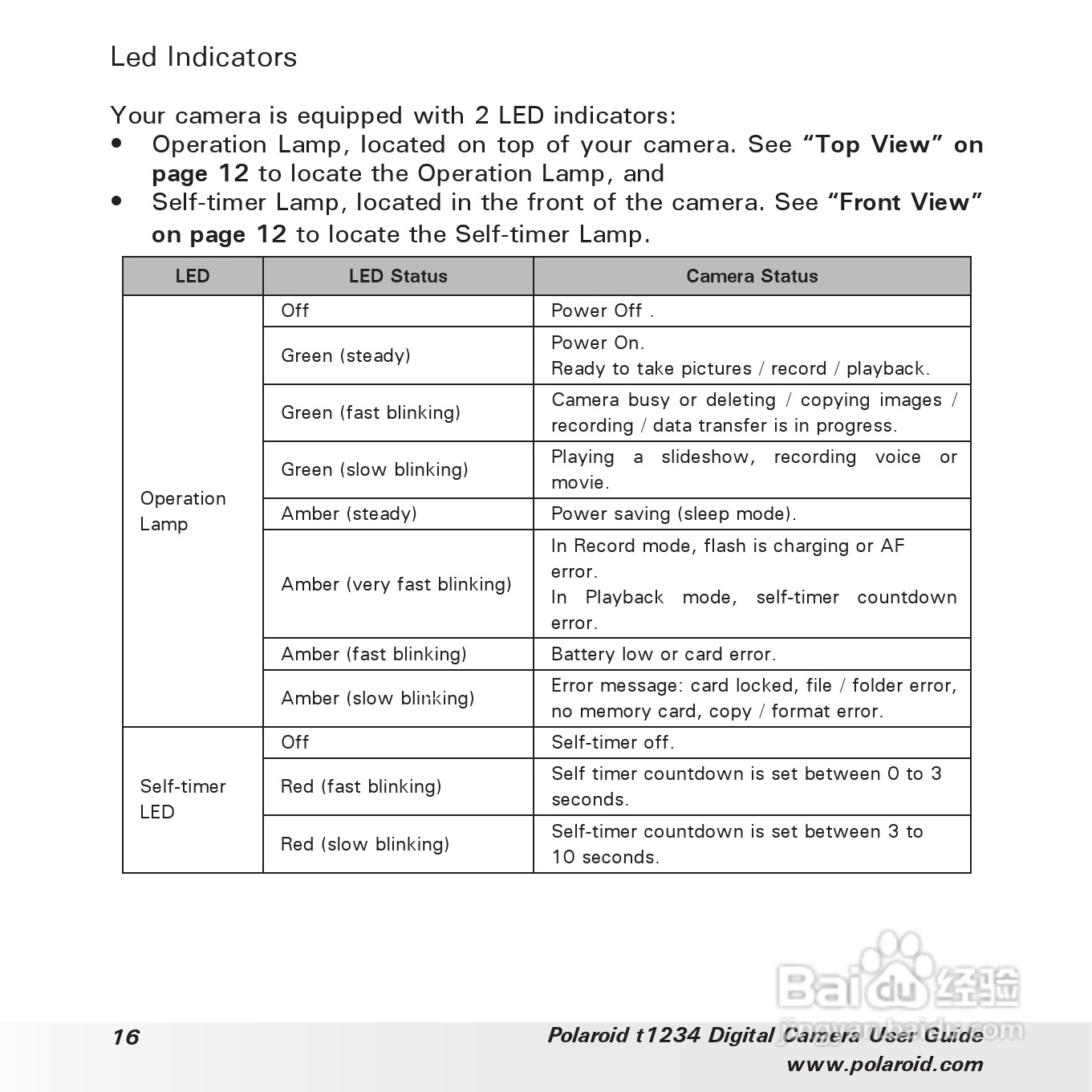 宝丽来Polaroid t1234数码相机使用说明书:[2]
