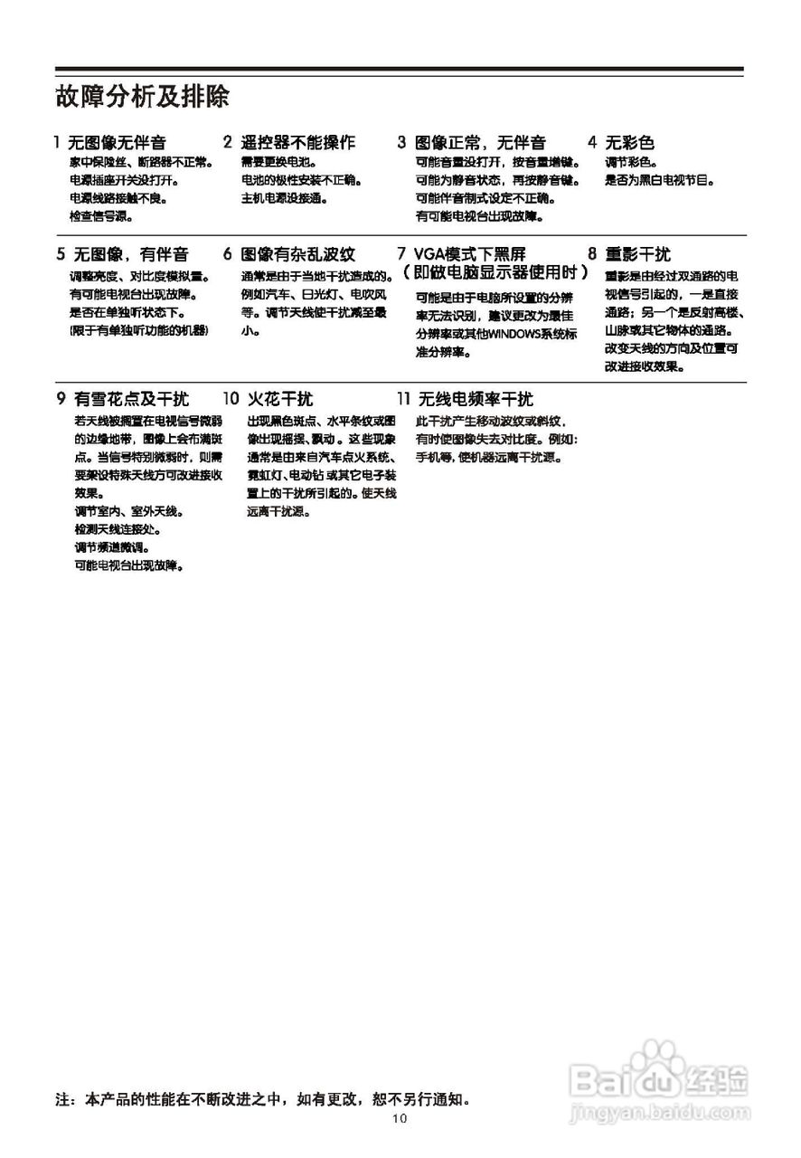 TCL王牌L24P31液晶彩电使用说明书