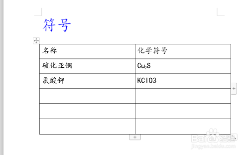 在word中如何輸入氯酸鉀的化學符號