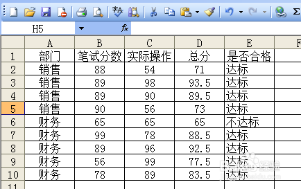 Excel如何设置条件格式