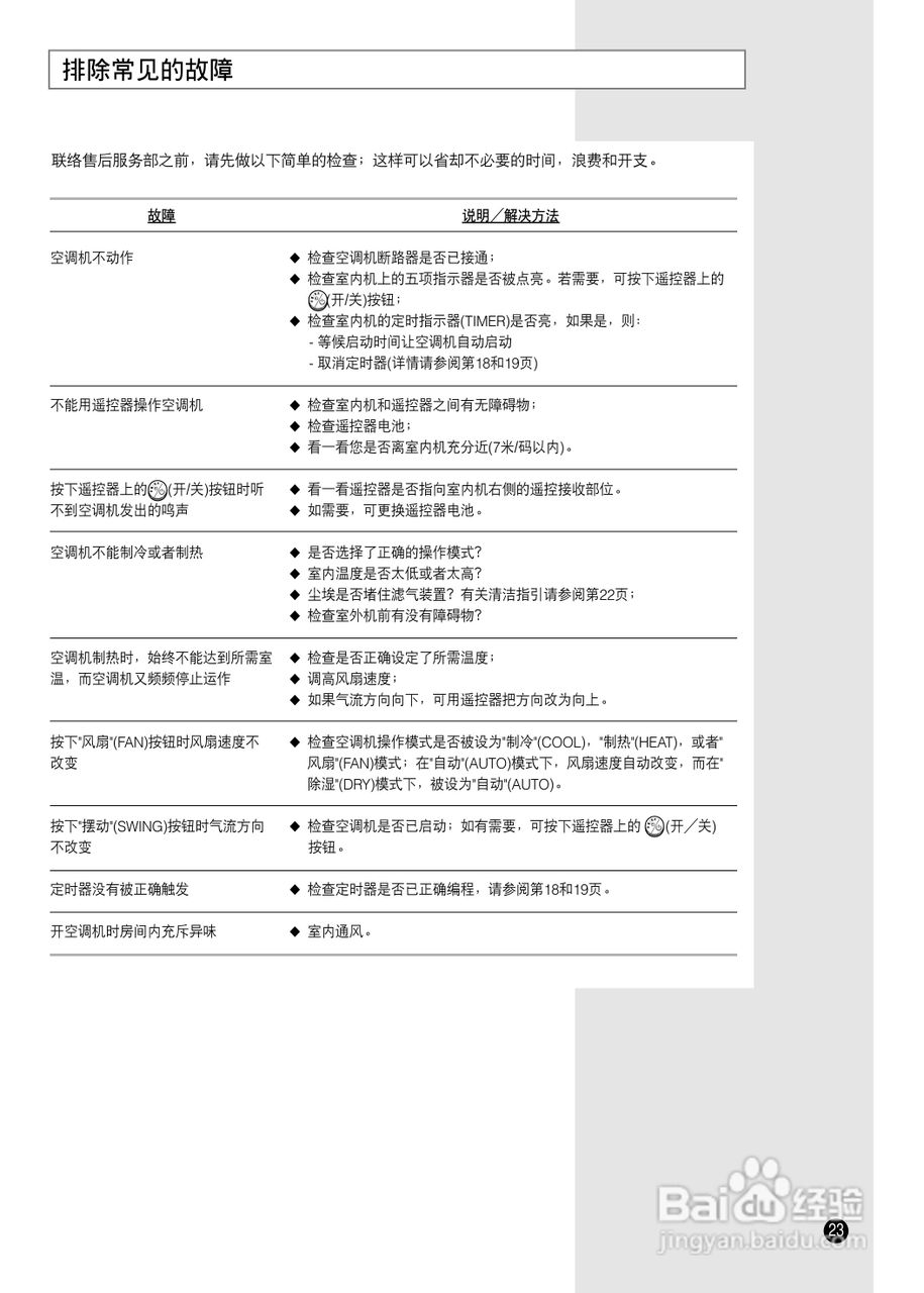 三星AQ09A5ME挂机式空调说明书:[3]