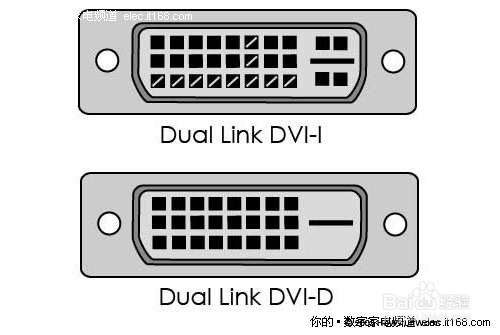 电脑信号线接头种类图片