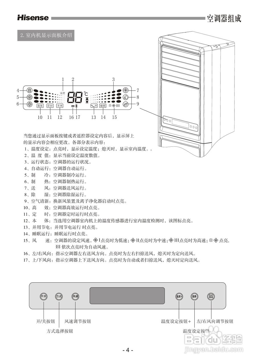 海信空调器KFR-50LW/36ZBp型使用说明书:[1]