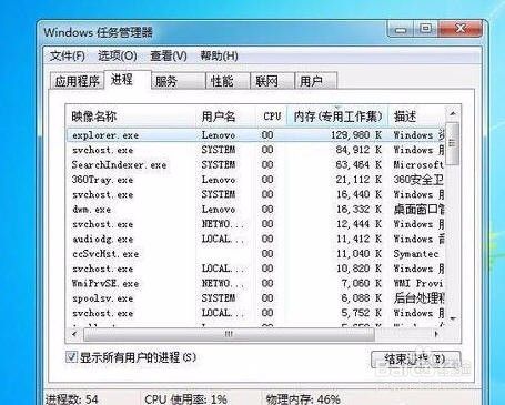 Win7任务管理器pid怎么显示出来?
