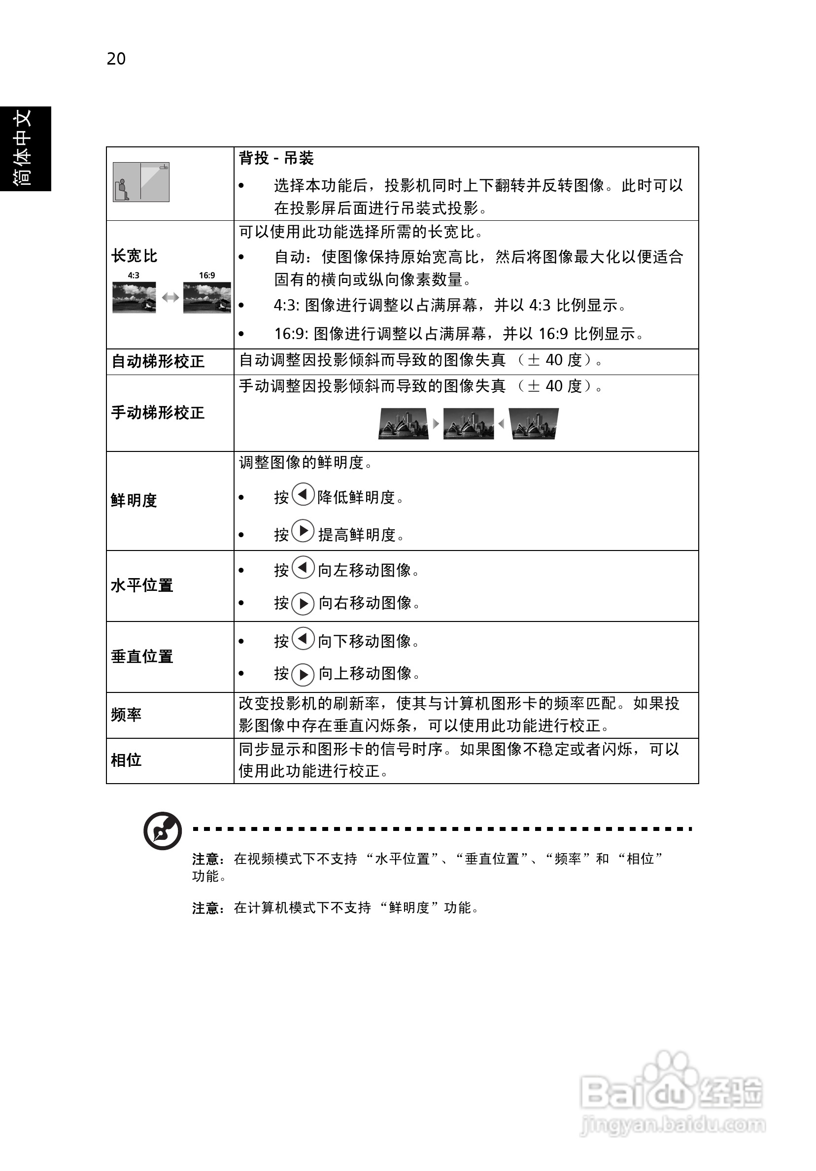 宏基X1230S投影机使用说明书:[4]