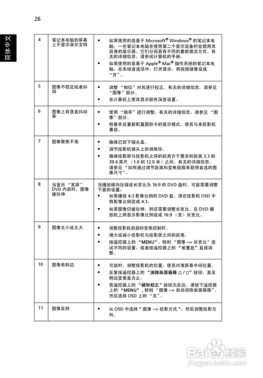 宏基X1161投影机使用说明书:[4]