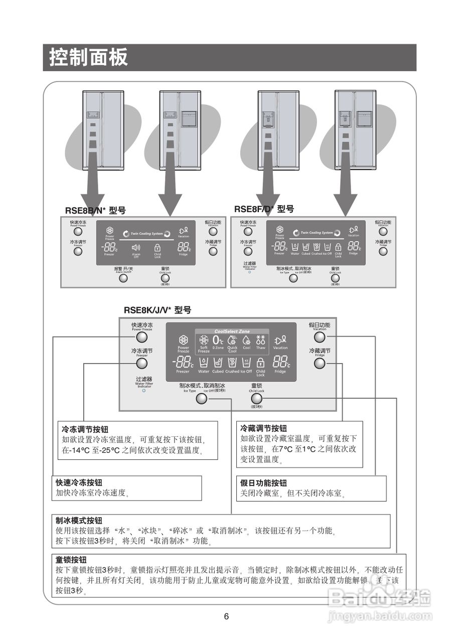 三星RSE8BPPS电冰箱使用说明书:[1]