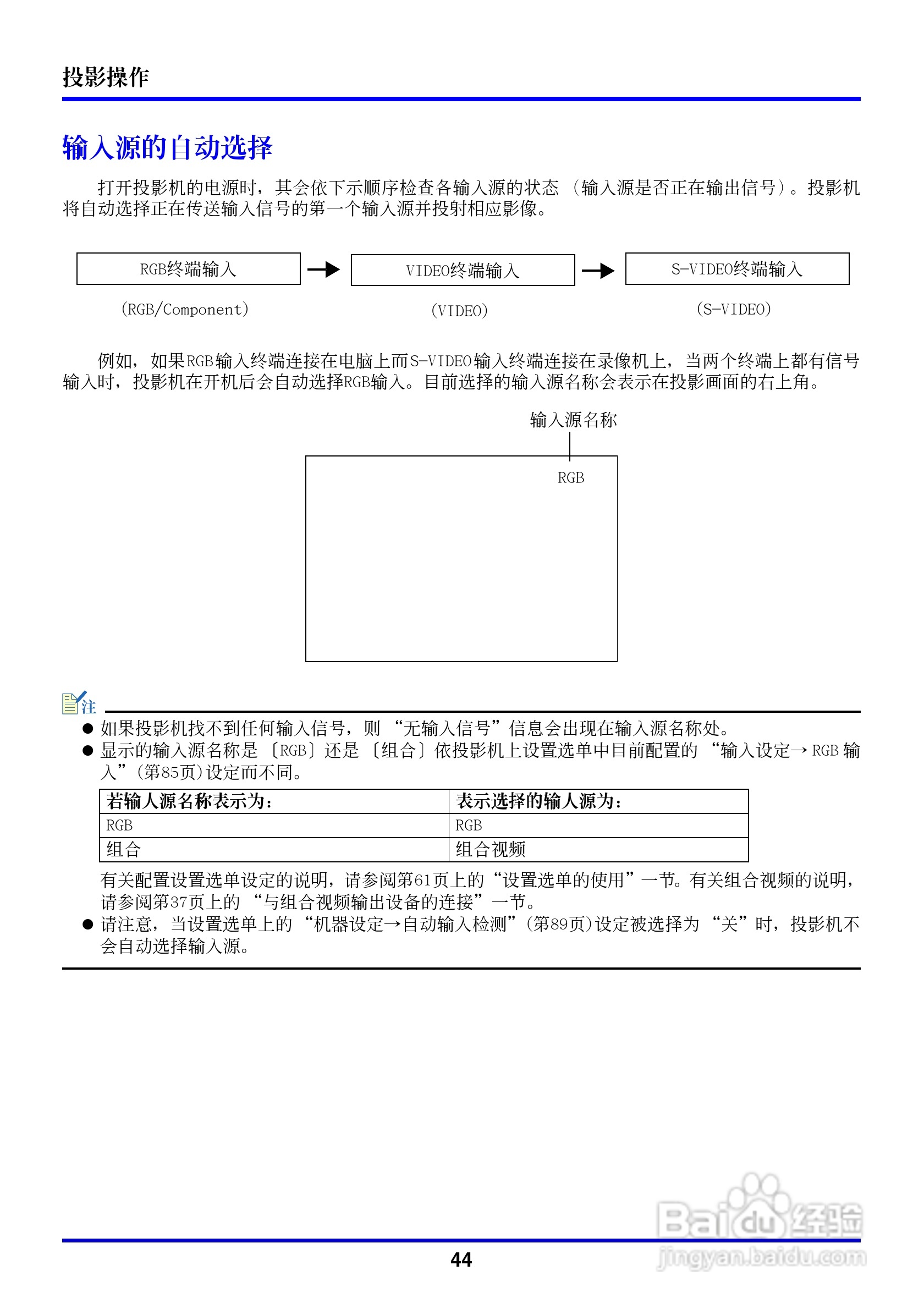 卡西欧数字投影仪XJ-350型使用说明书:[5]