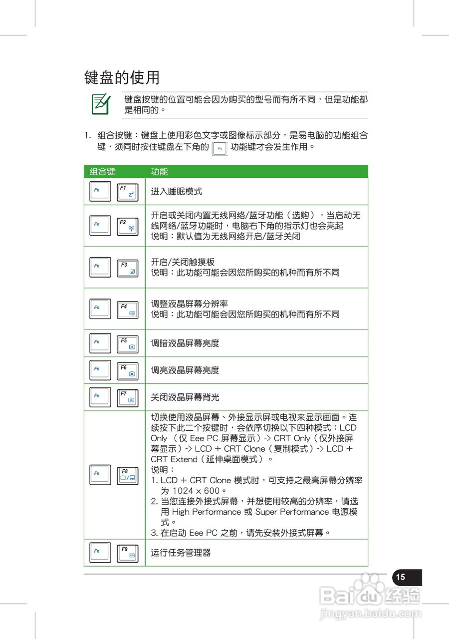 华硕Eee PC 1002HA笔记本电脑使用说明书:[2]