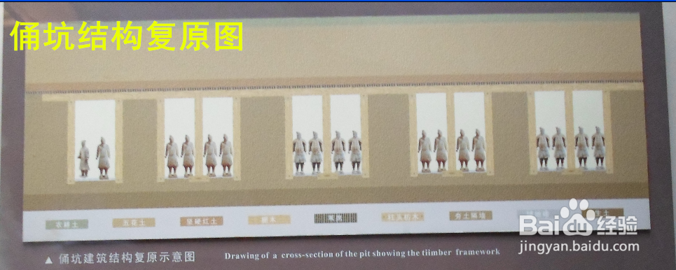 骑行中国：[24]西安（2）