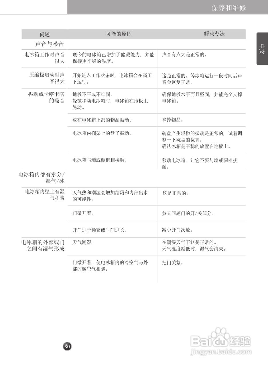 LG GR-C247DGN电冰箱使用说明书:[3]