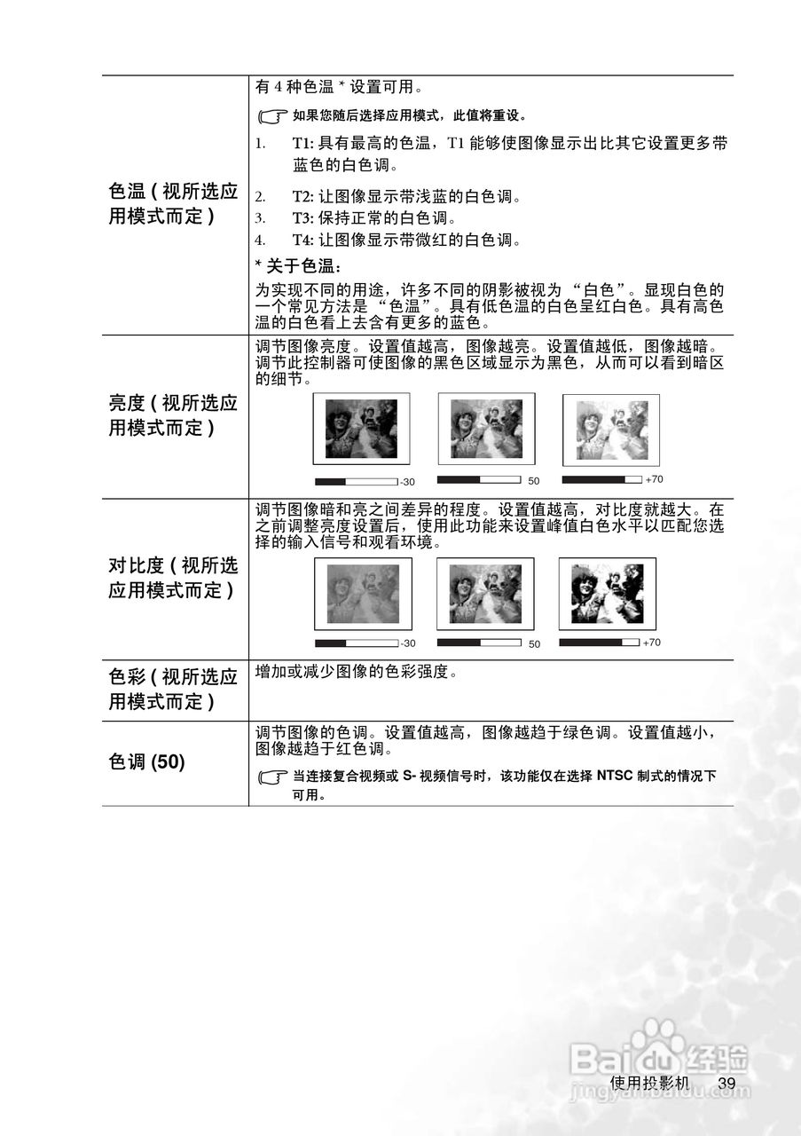 明基CP125投影仪使用说明书:[5]