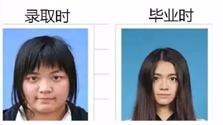 减肥对一个人的颜值影响究竟有多大 ？