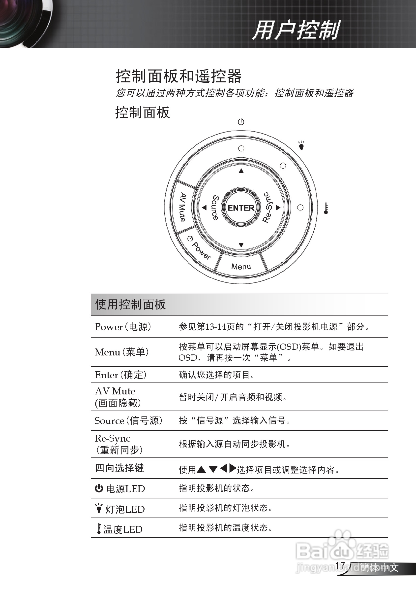 奥图码 HD70S投影机说明书:[2]