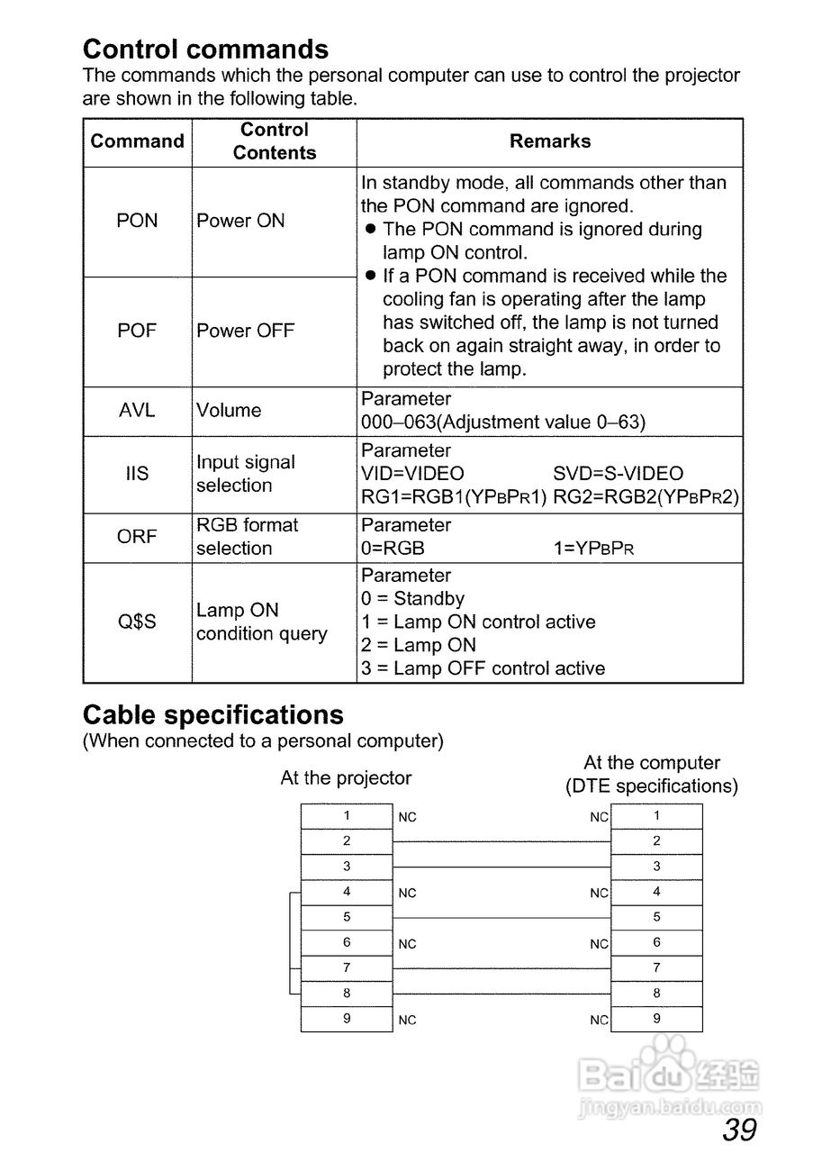 奥图玛投影机PT-L701XU型说明书:[3]