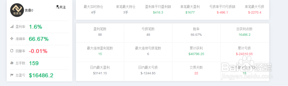 期货反向跟单的流程