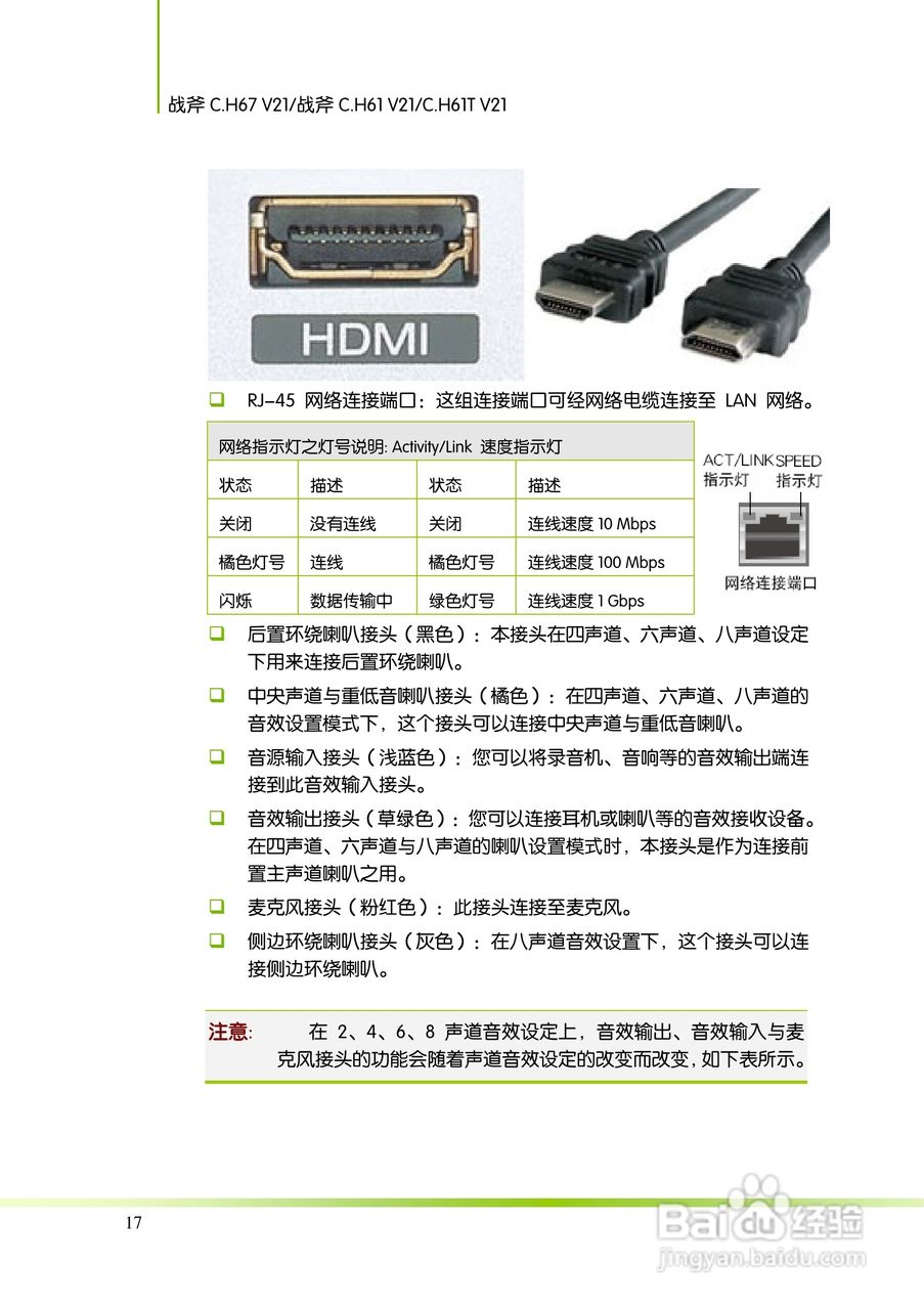 七彩虹ColorfulC.H61TV21主板使用手册:[3]