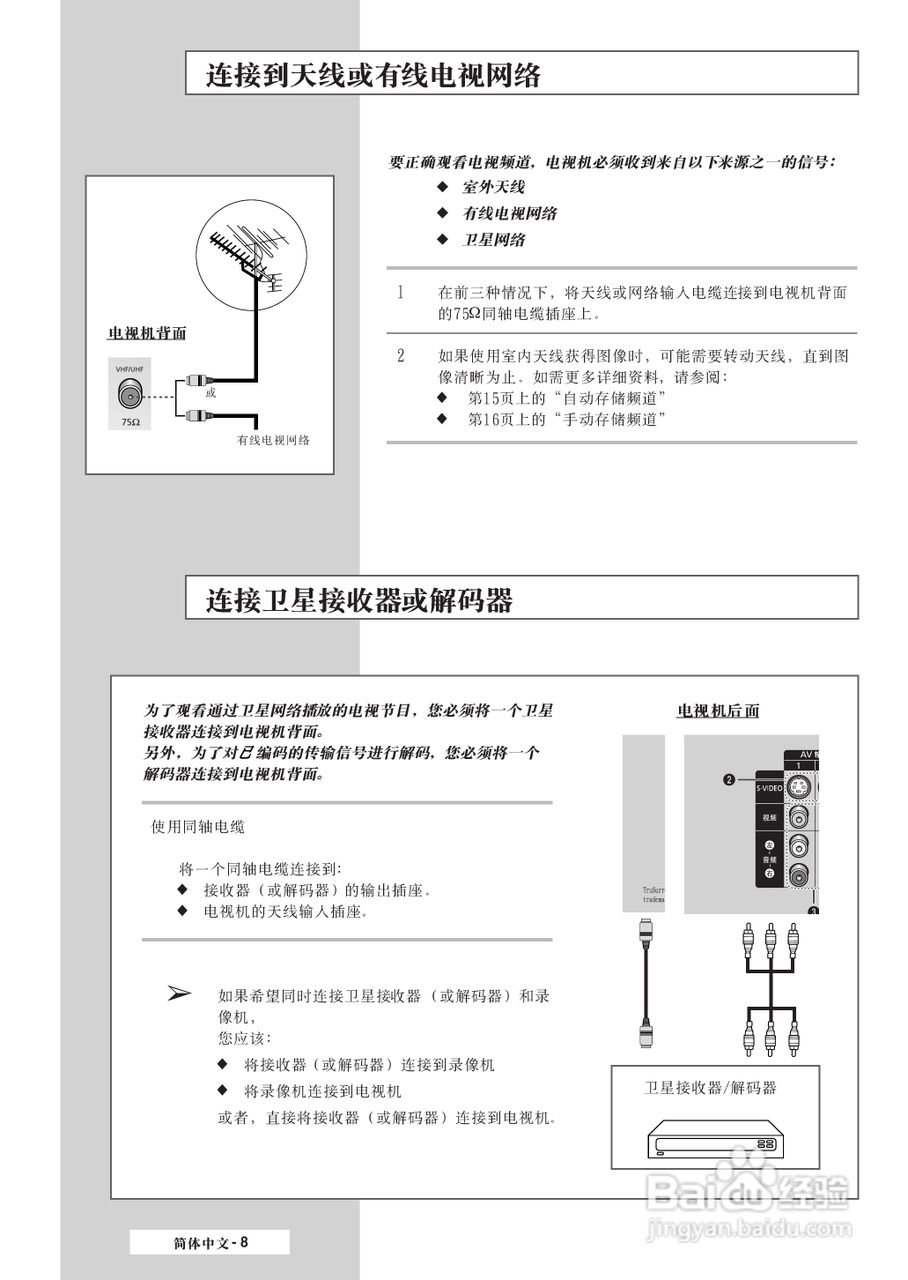 三星SP-50L7HR彩电使用说明书:[1]