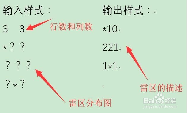 扫雷游戏描述雷区问题怎样用C++解决