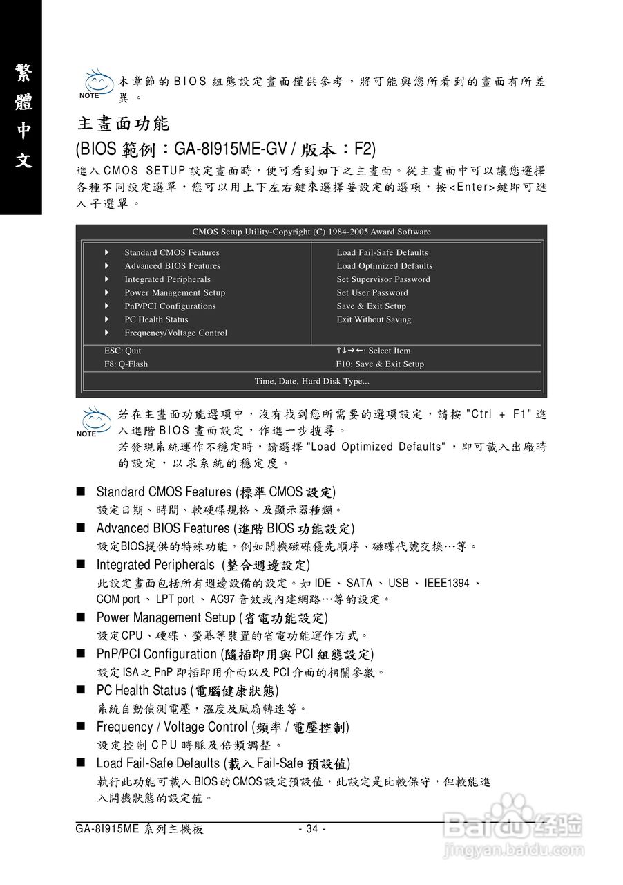 技嘉 GA-8I915ME-C主板说明书:[4]