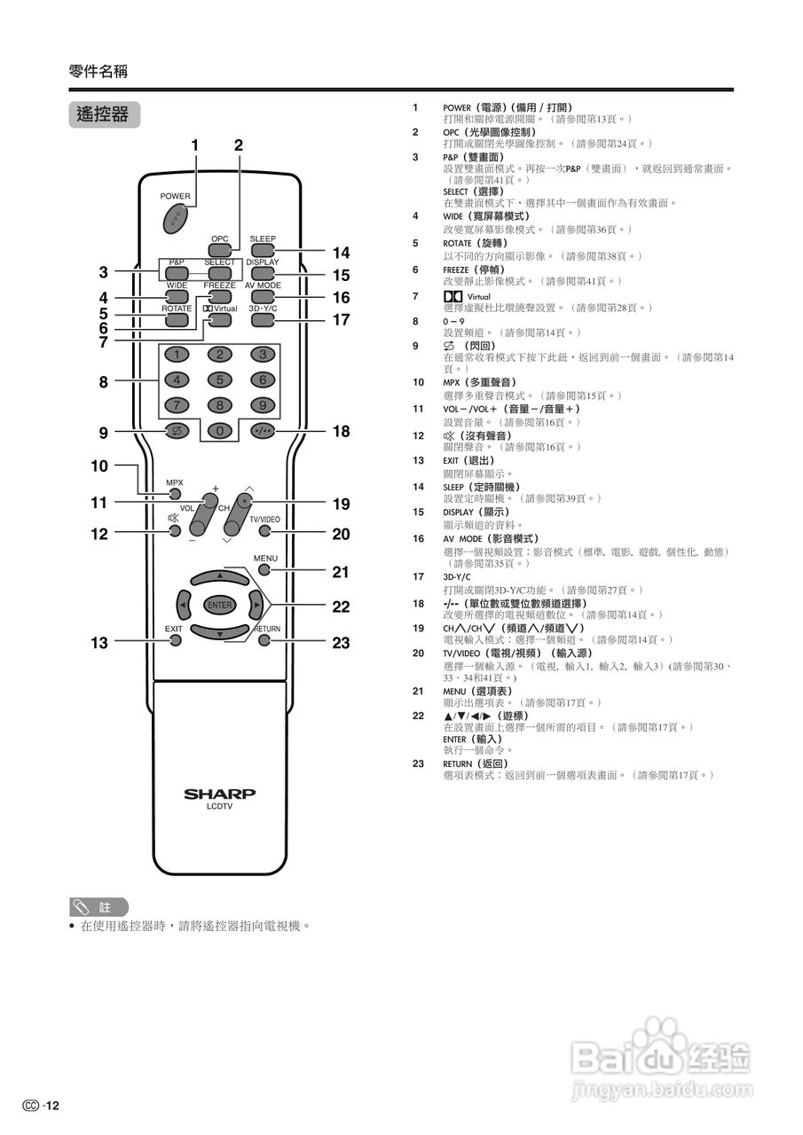 声宝LC-26GA5H型液晶电视机说明书:[2]