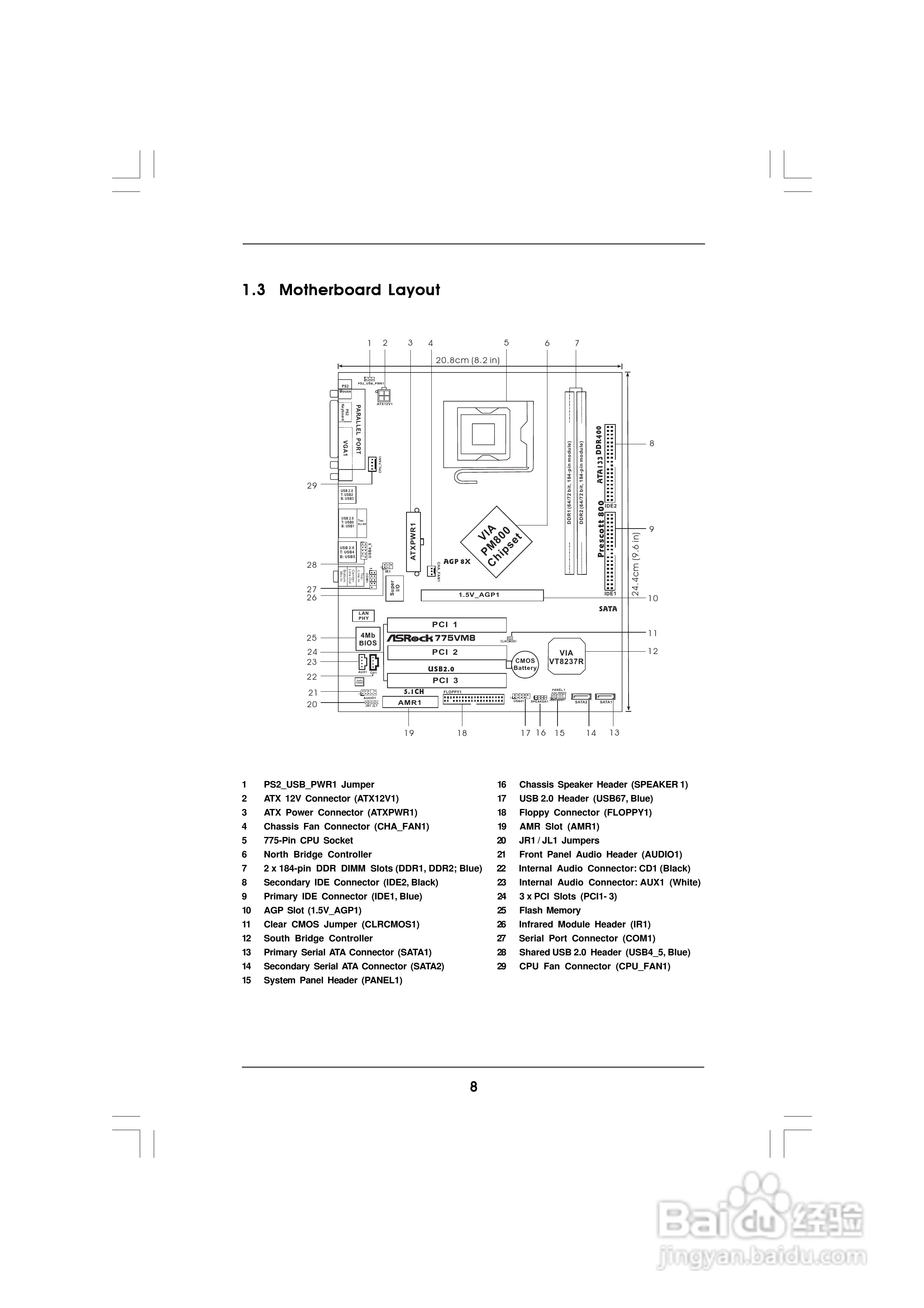 华擎 775VM8主板说明书:[1]