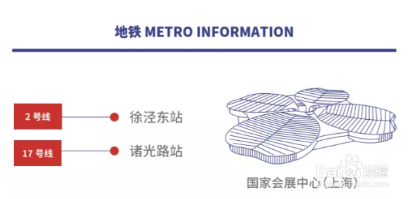 进博会国家展延展注意事项攻略整理
