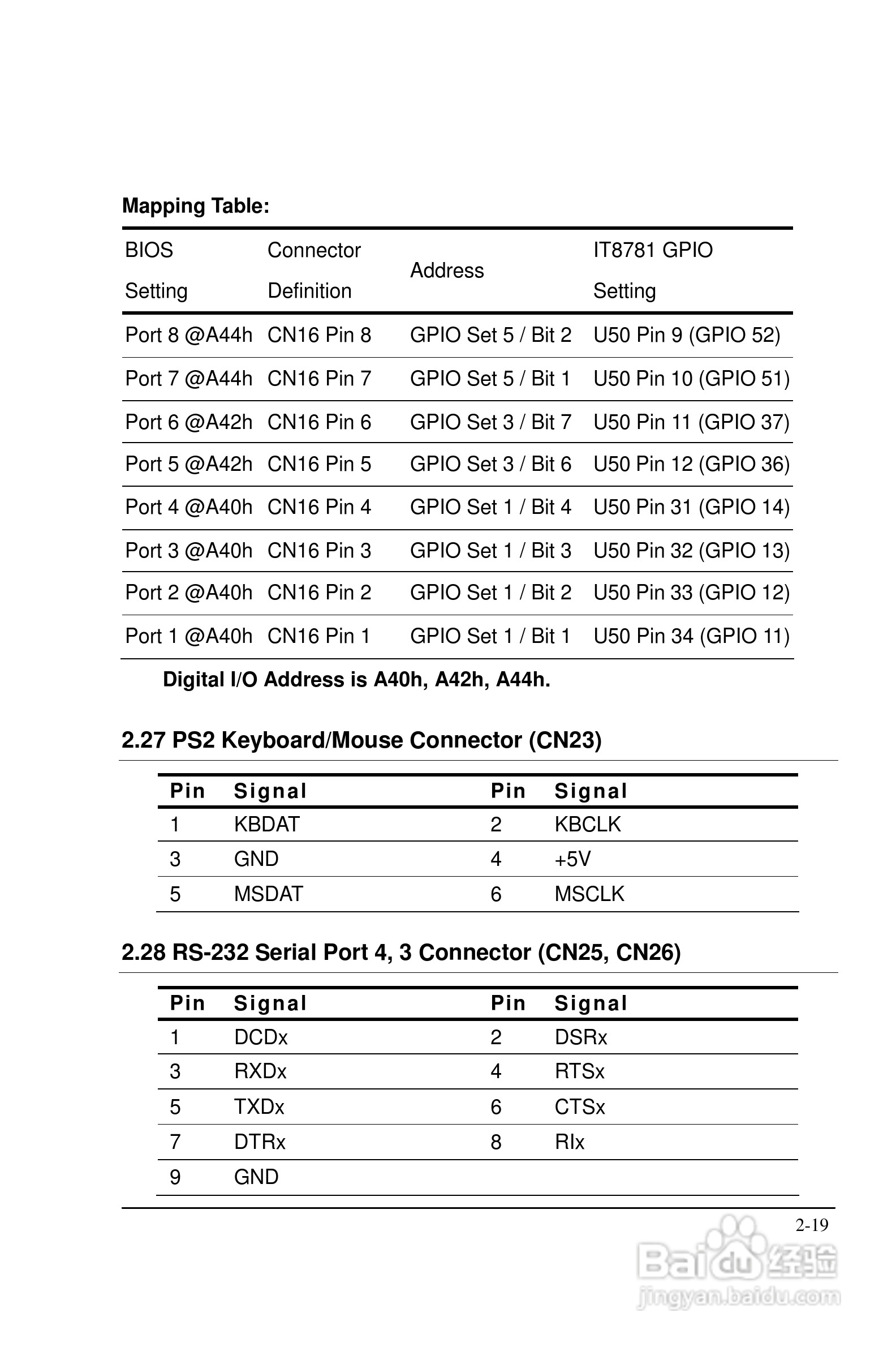 深蓝宇PCM-6501工业主板用户手册:[4]