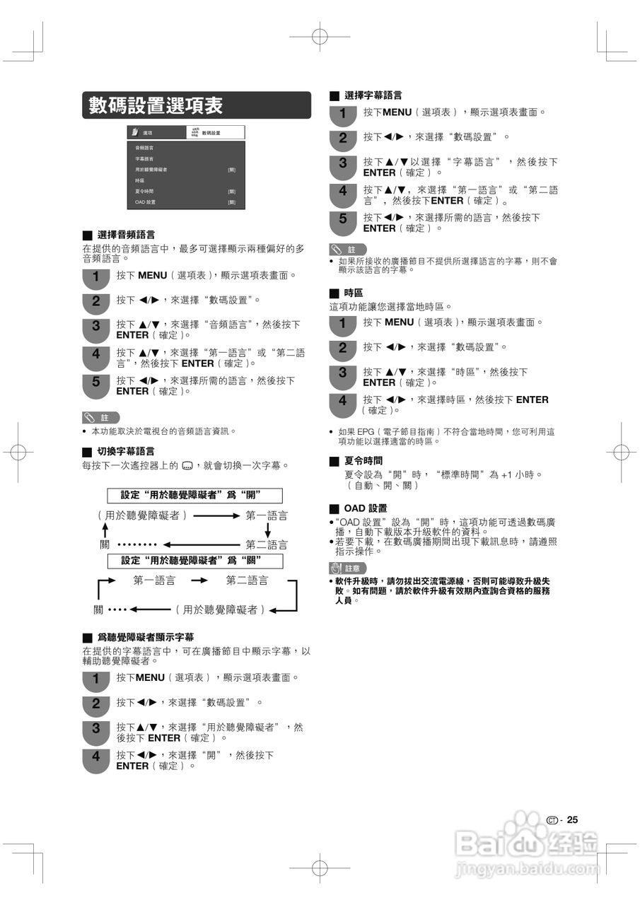 声宝LC-46GE220H型液晶电视机说明书:[3]