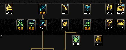 2019DNF弹药专家大将军战场统治者技能加点