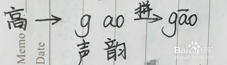 高梁拼音怎么拼