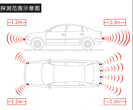 如何关闭/开启自动泊车辅助