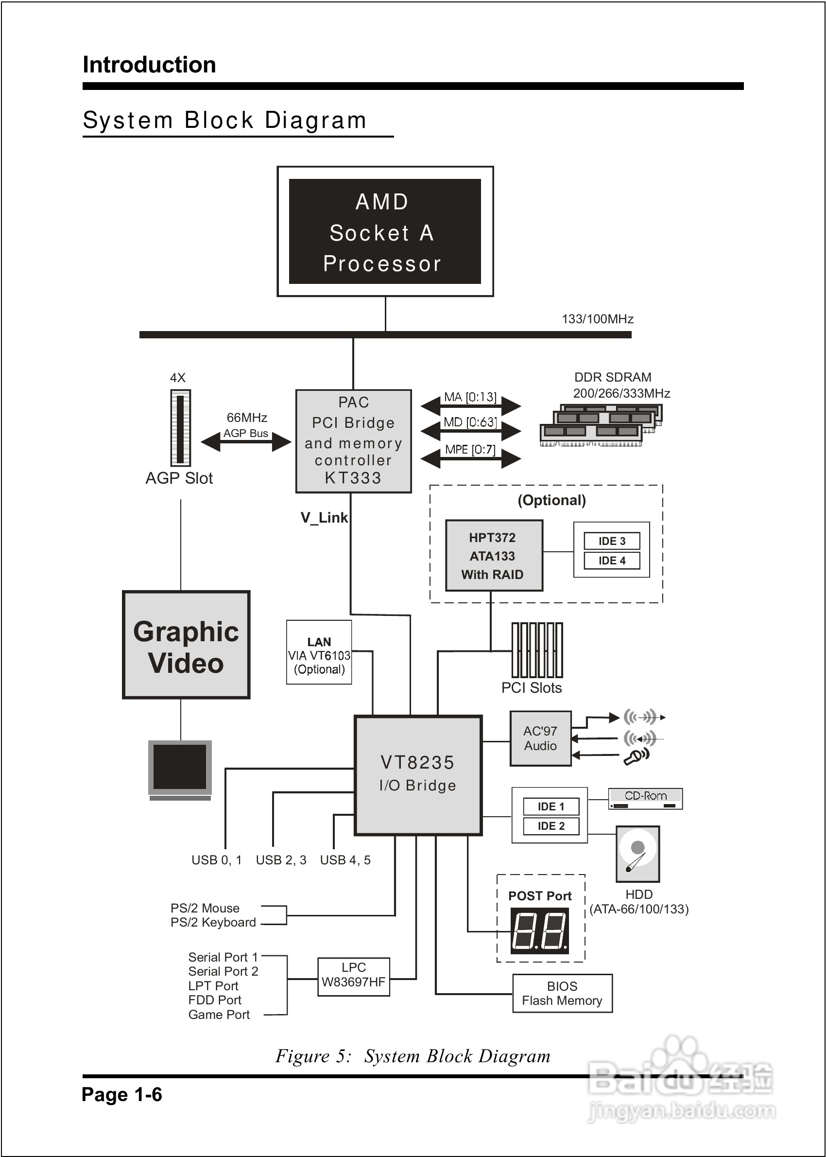 磐正EP-8K5A2+型主板说明书:[1]