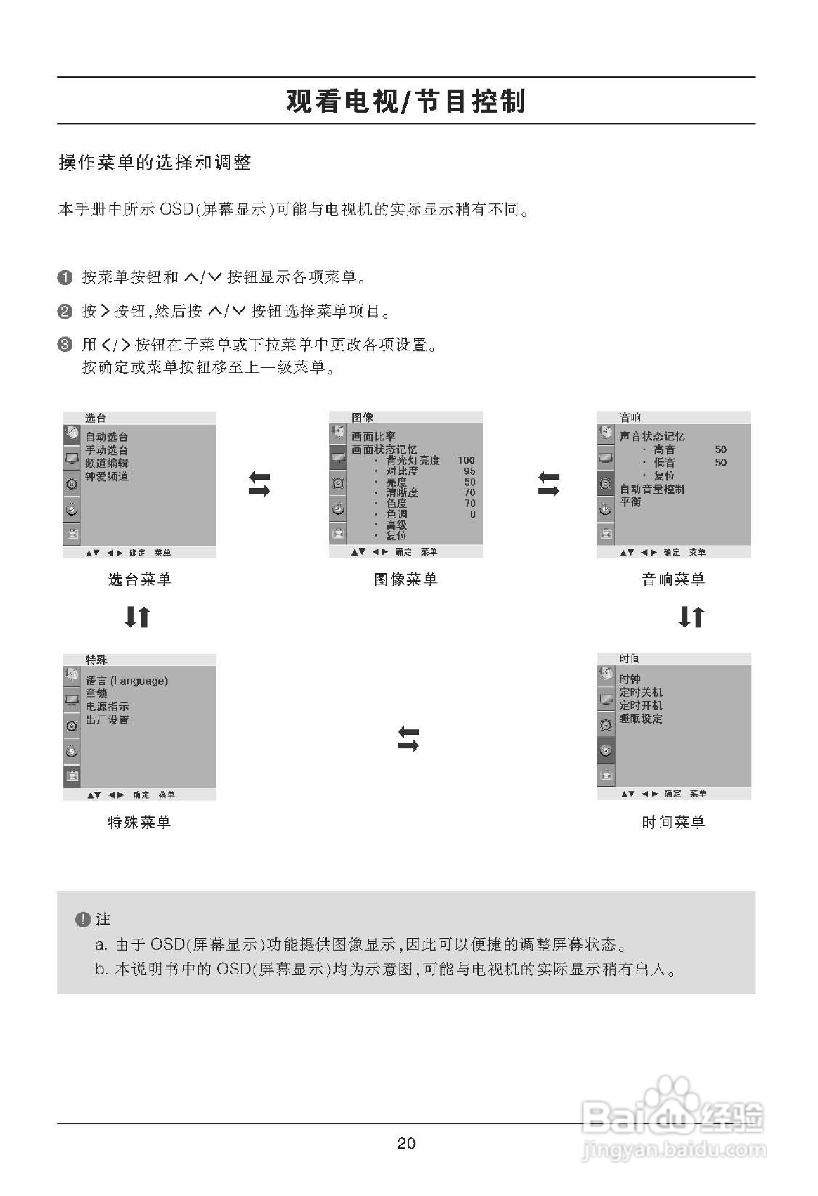 LG 32LD320-CA液晶彩电使用说明书:[3]