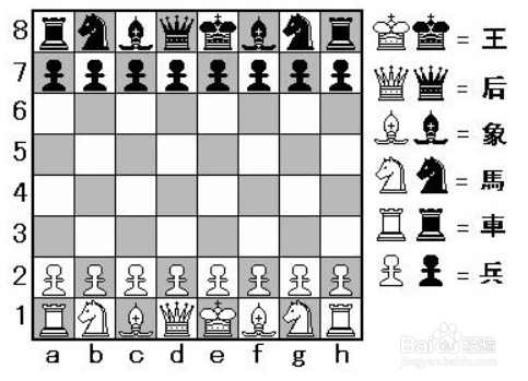 飞象开局怎么走
