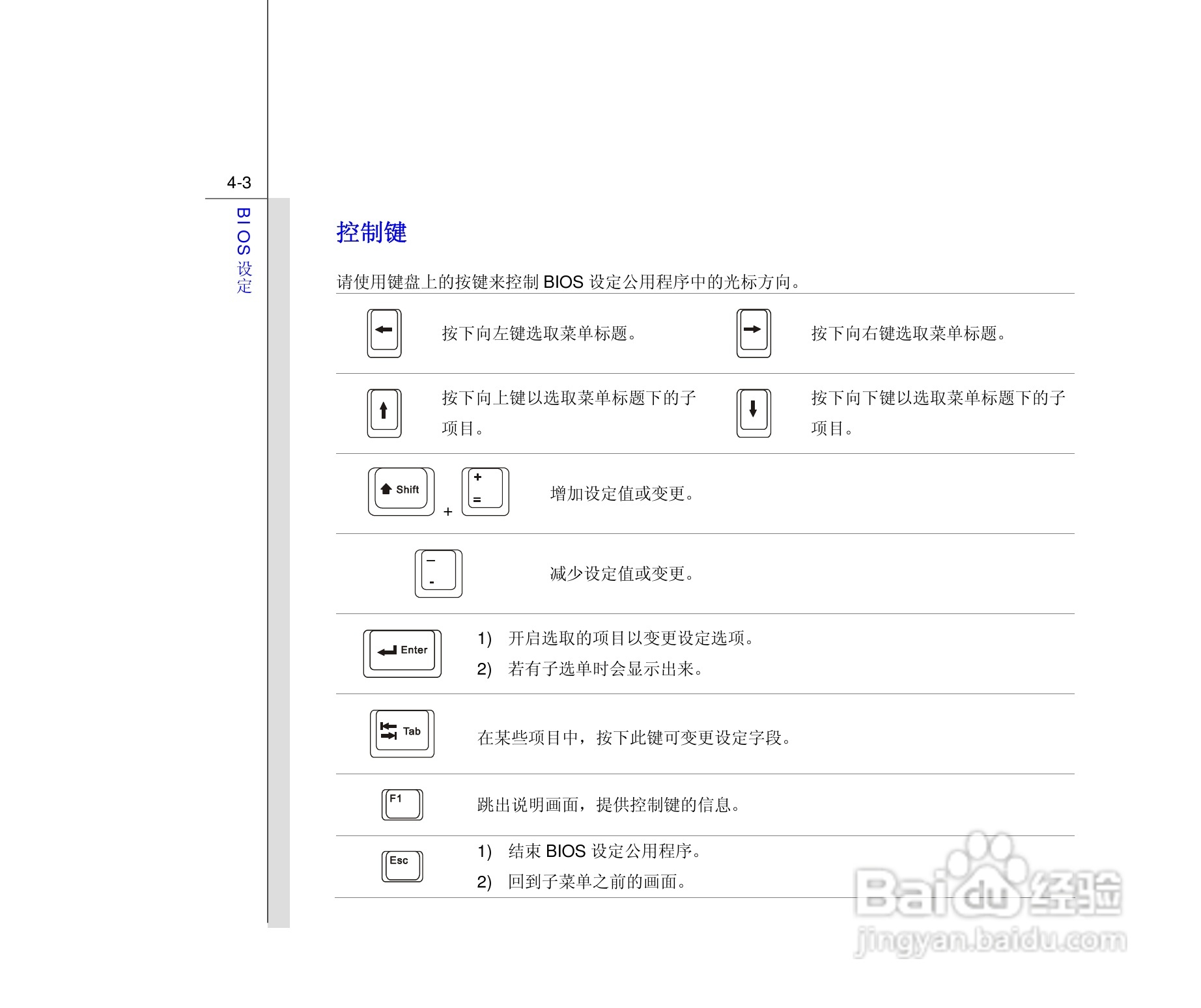 微星MSI PR601笔记本电脑使用说明书:[8]